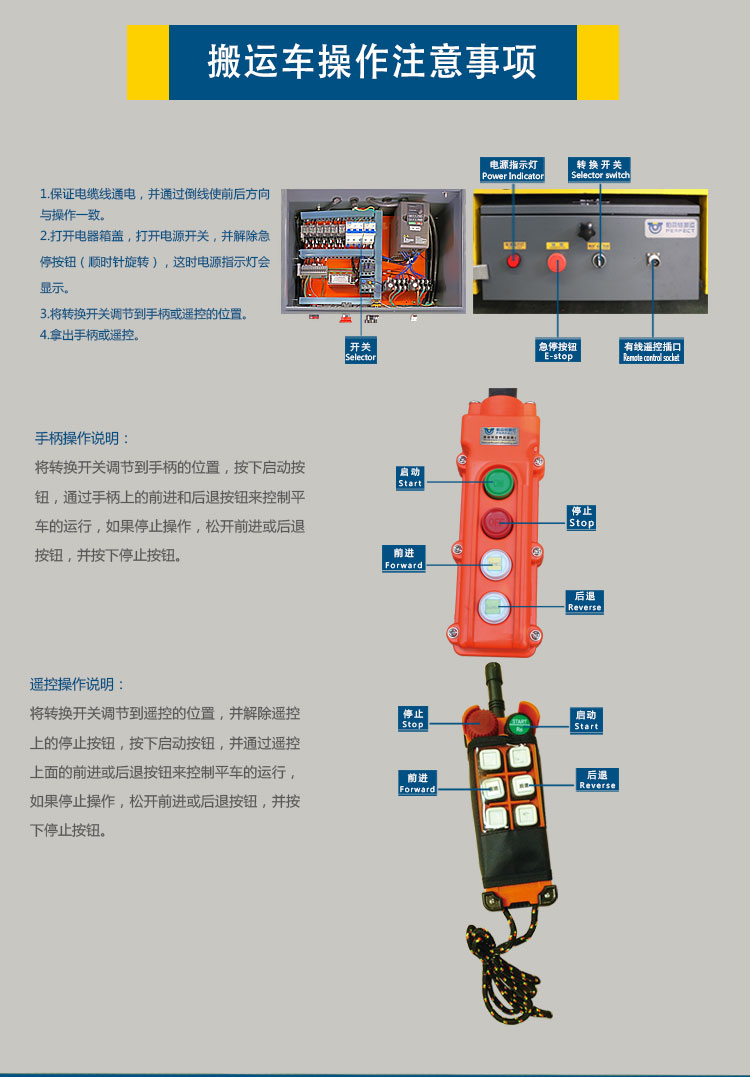 滑觸線電動平車操作說明