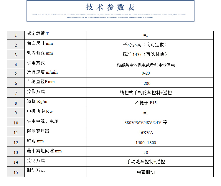 轉彎軌道車技術參數